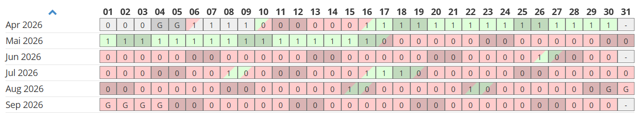 Belegungskalender 2026